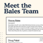 Meet the Bales Team